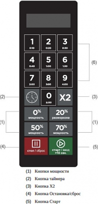 Печь СВЧ Airhot MICRO WAVE AMW-1100NE-II 34L DIGITAL